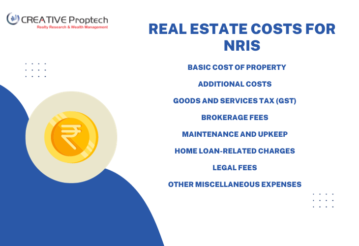 Costs: NRI Real Estate Investment