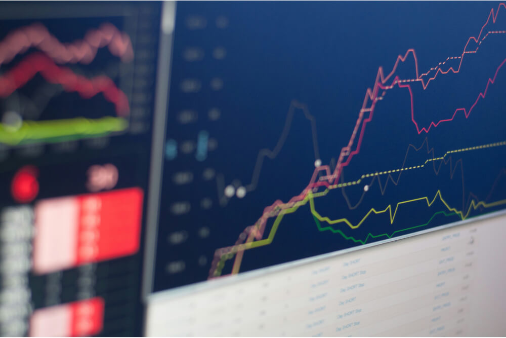 Cost Analysis and Financial Modelling